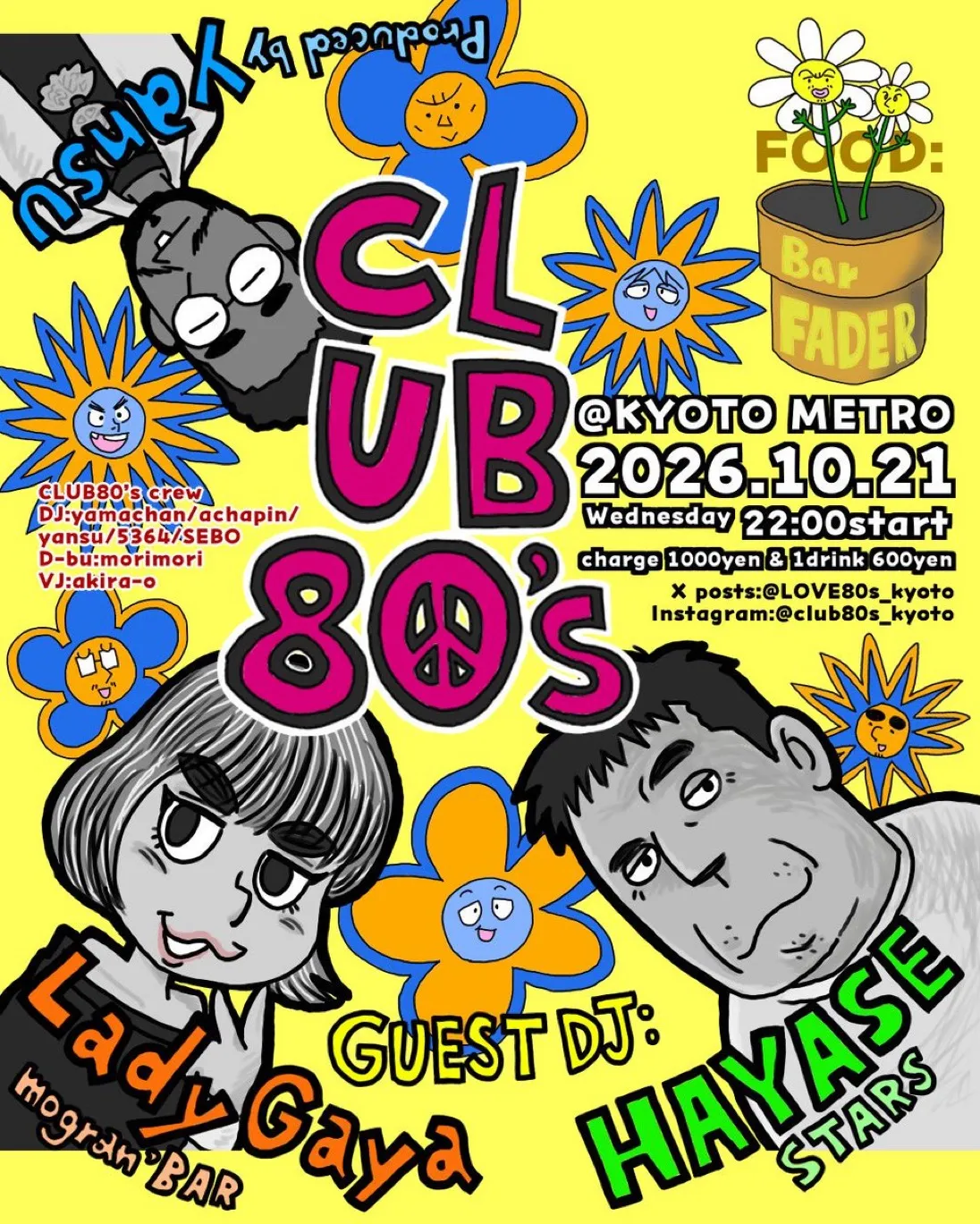 CLUB80’s
